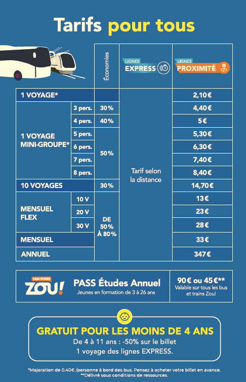 Bus ZOU! roulant au GNV